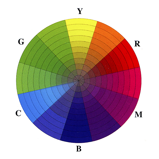Yurmby Color Wheel