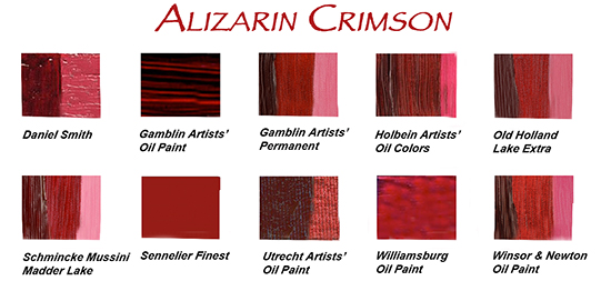 oil color comparison chart