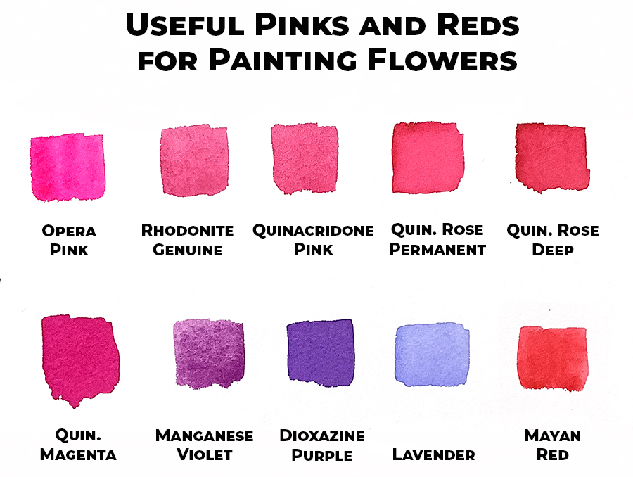 Pink Paint Colours, Handcrafted Paint