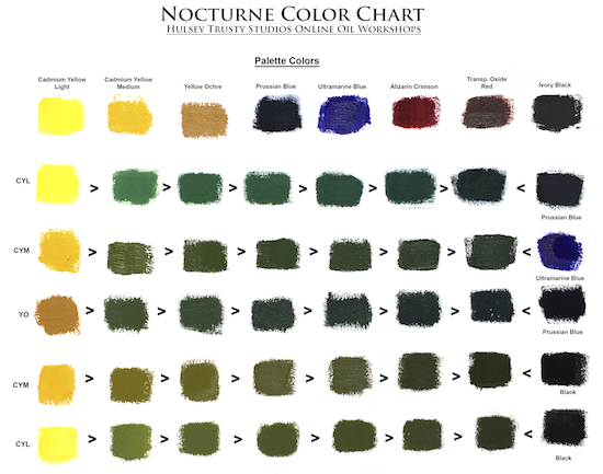 Nocturne Color Chart © John Hulsey